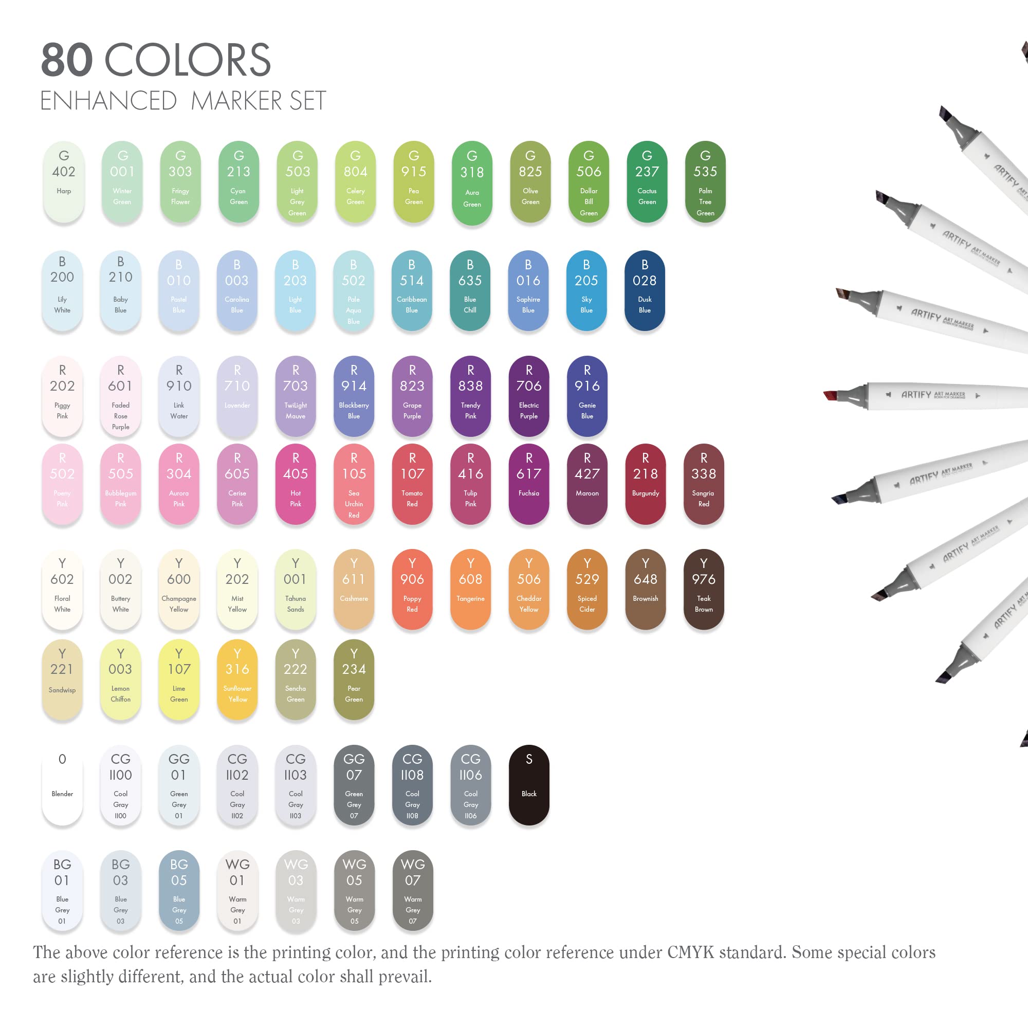60 Colours Graphic Marker Pens Set , EooUooIP®️ Permanent Art